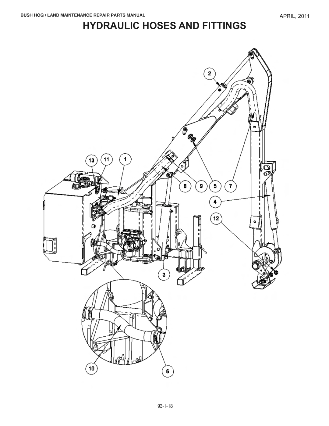 Bush Hog RMB1865E manual Hydraulic Hoses and Fittings 