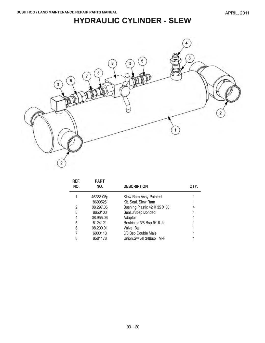 Bush Hog RMB1865E manual Hydraulic Cylinder Slew 