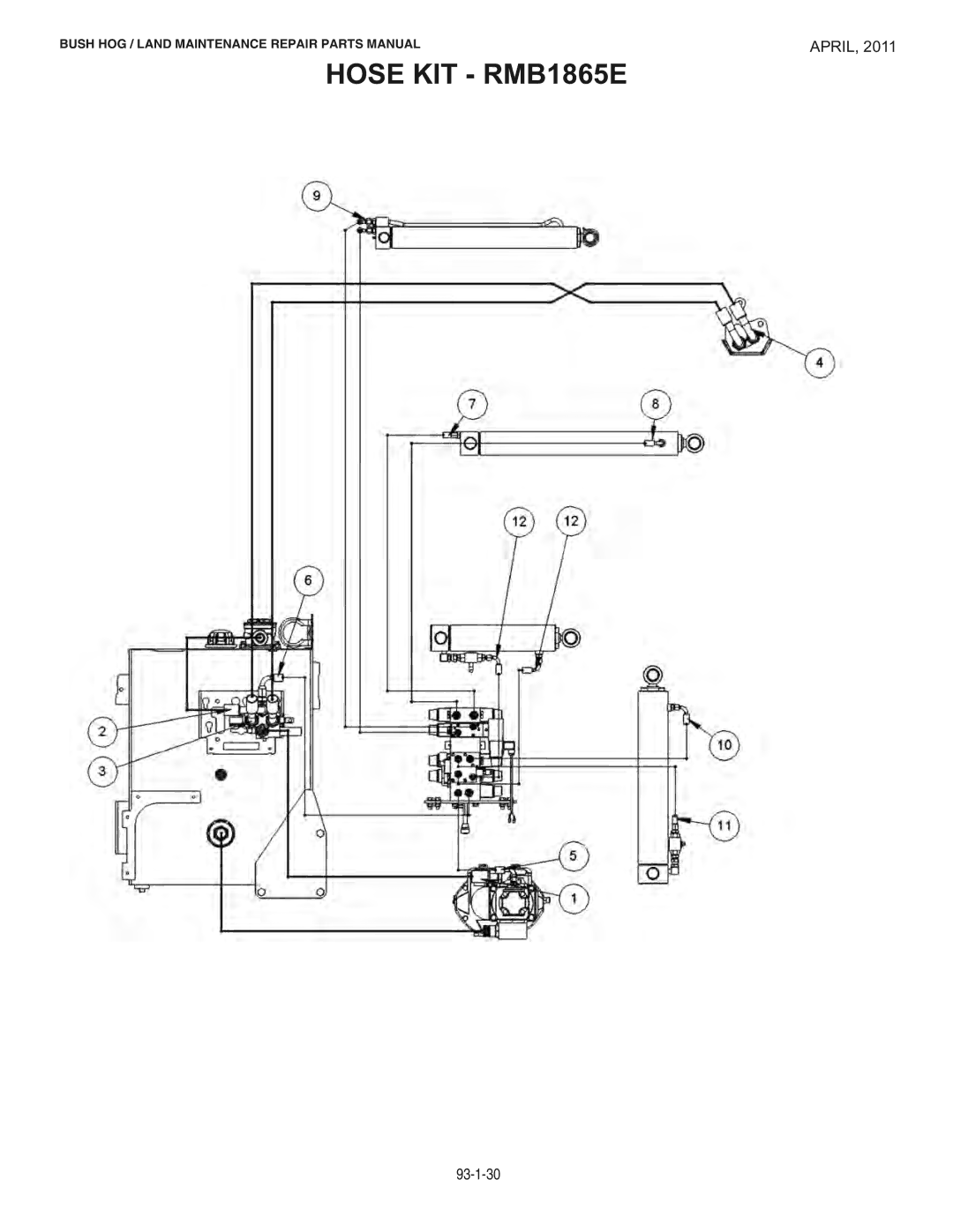 Bush Hog manual Hose KIT RMB1865E 