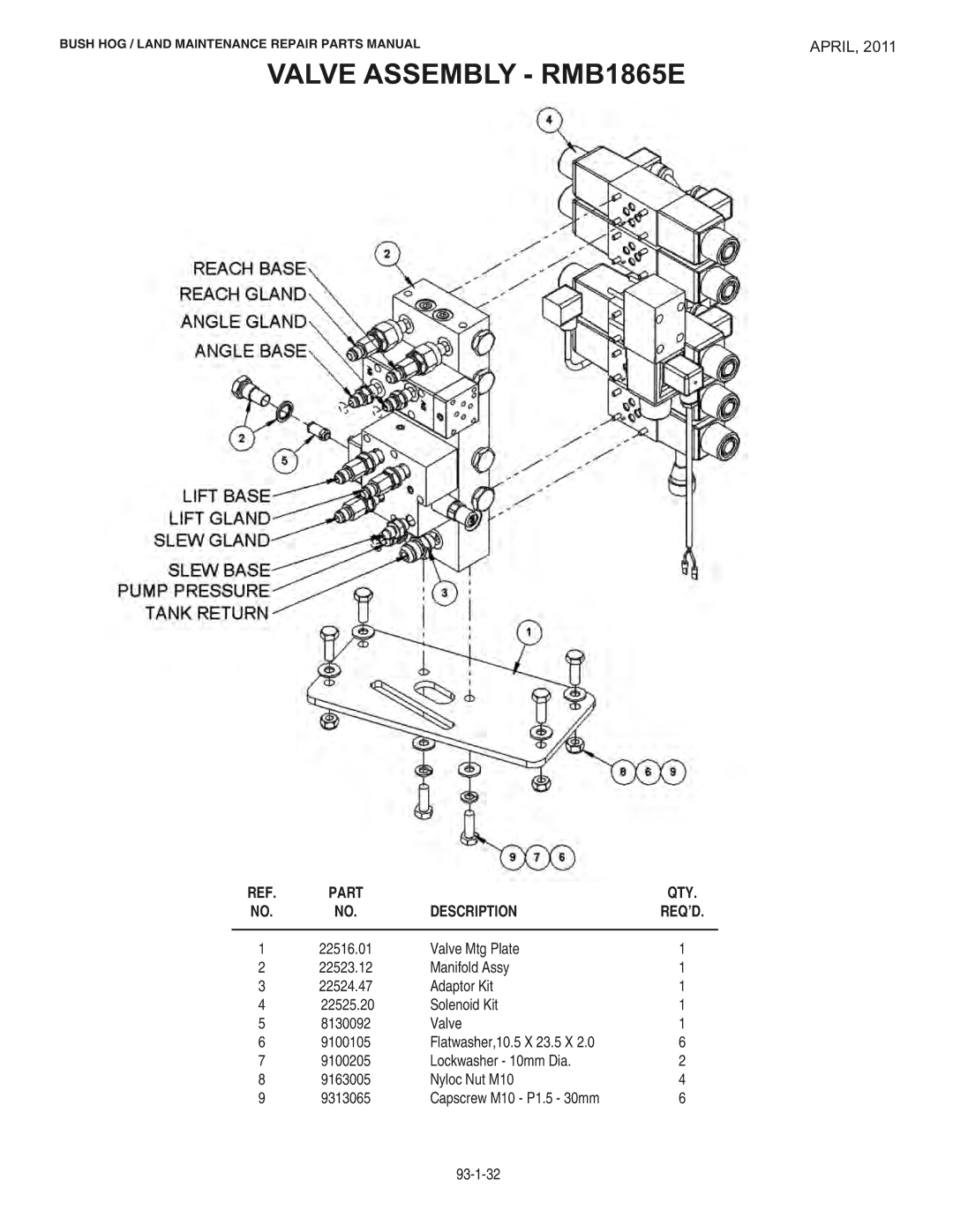 Bush Hog manual Valve Assembly RMB1865E 