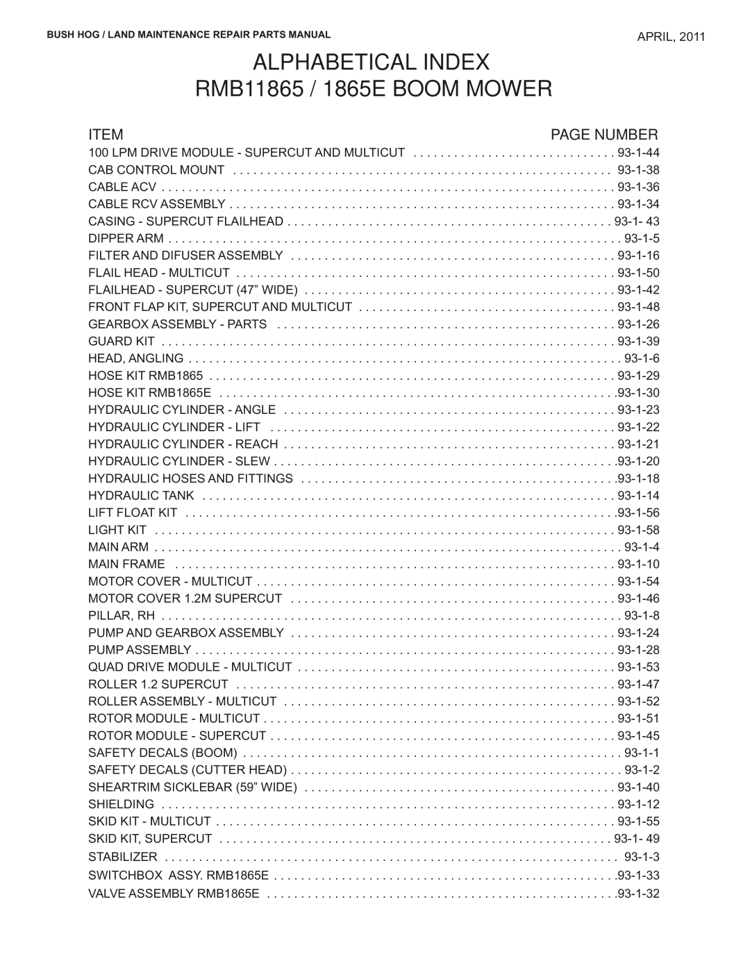 Bush Hog RMB1865E manual Alphabetical Index, RMB11865 / 1865E Boom Mower 