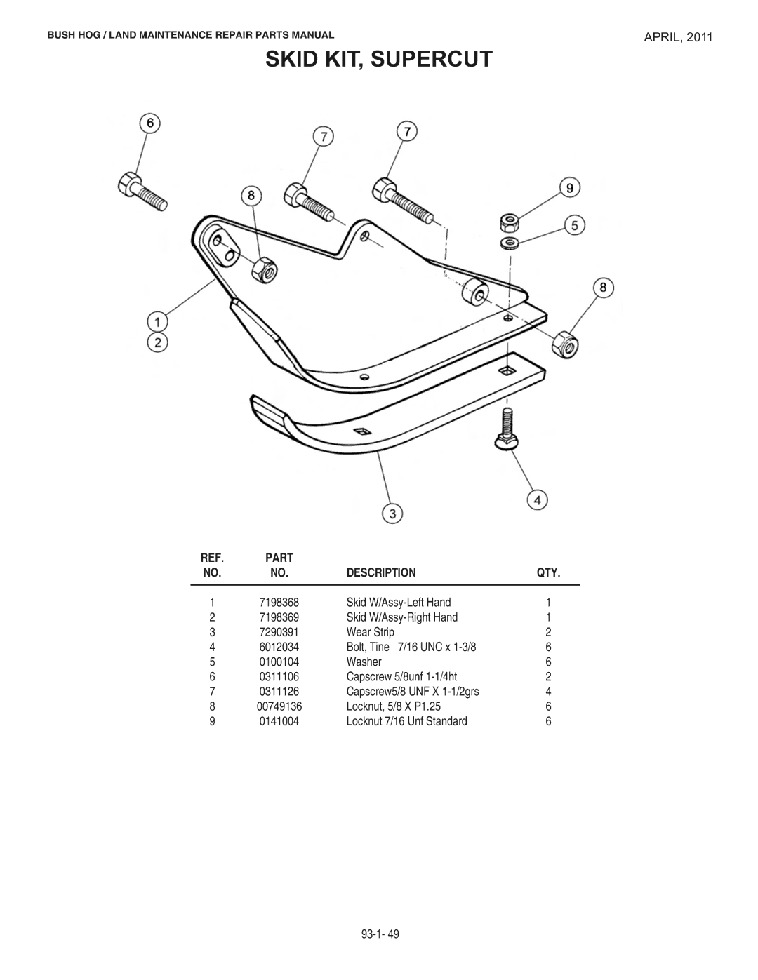 Bush Hog RMB1865E manual Skid KIT, Supercut 