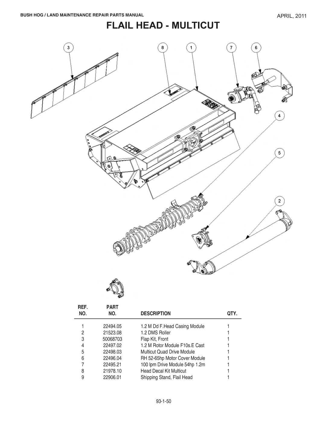 Bush Hog RMB1865E manual Flail Head Multicut 