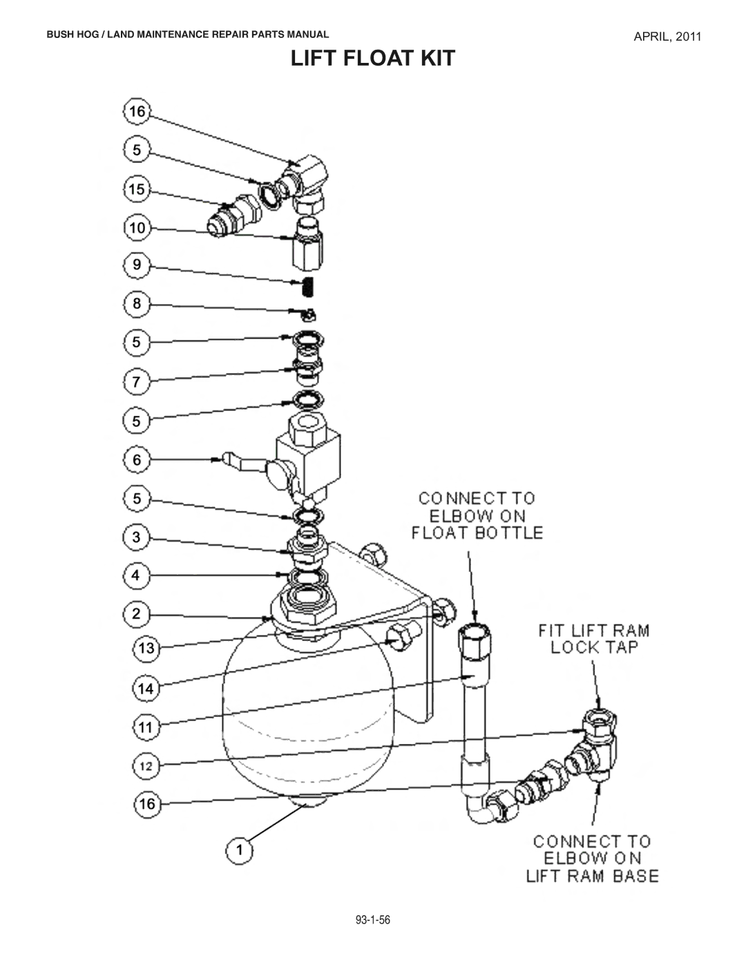 Bush Hog RMB1865E manual Lift Float KIT 