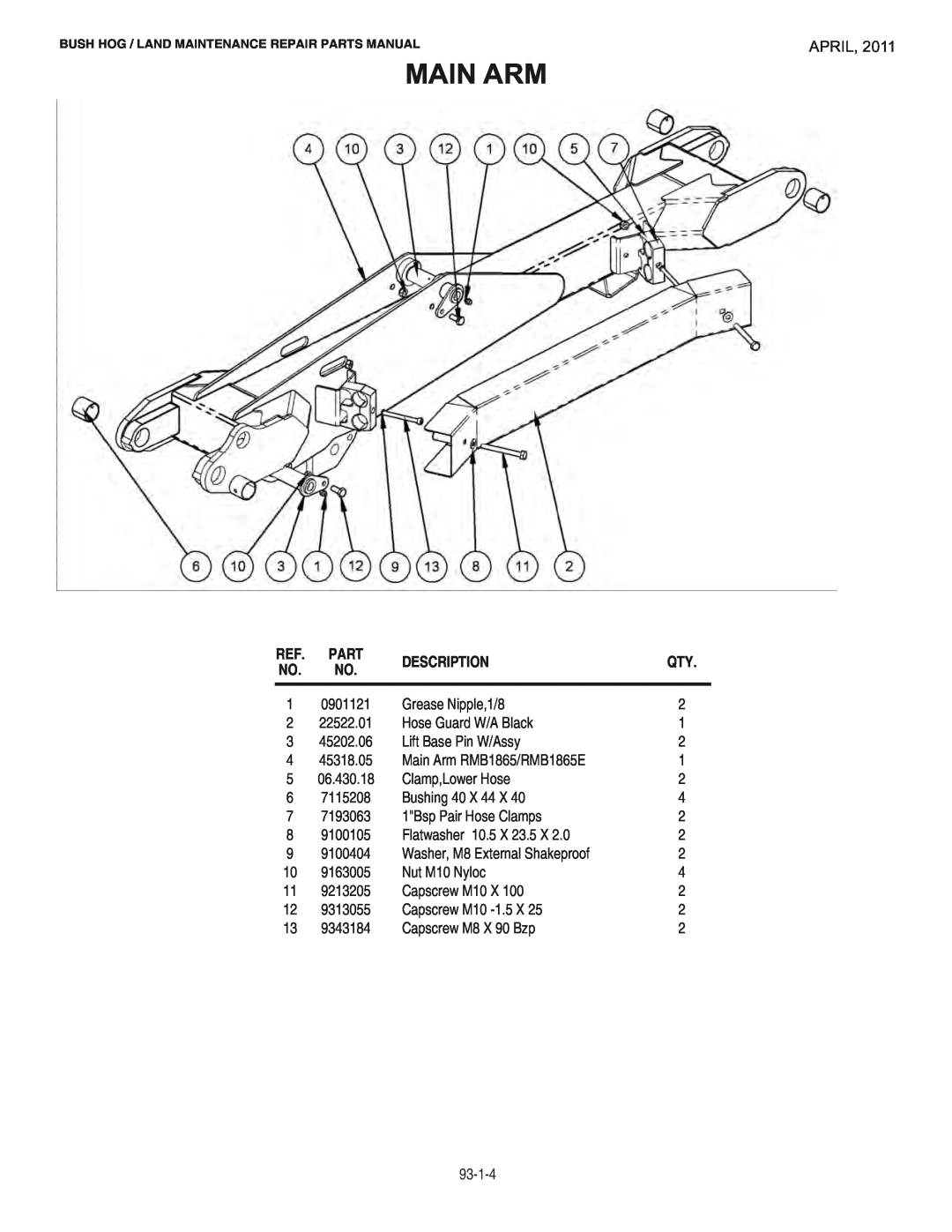 Bush Hog RMB1865E manual Main Arm, April, Description 