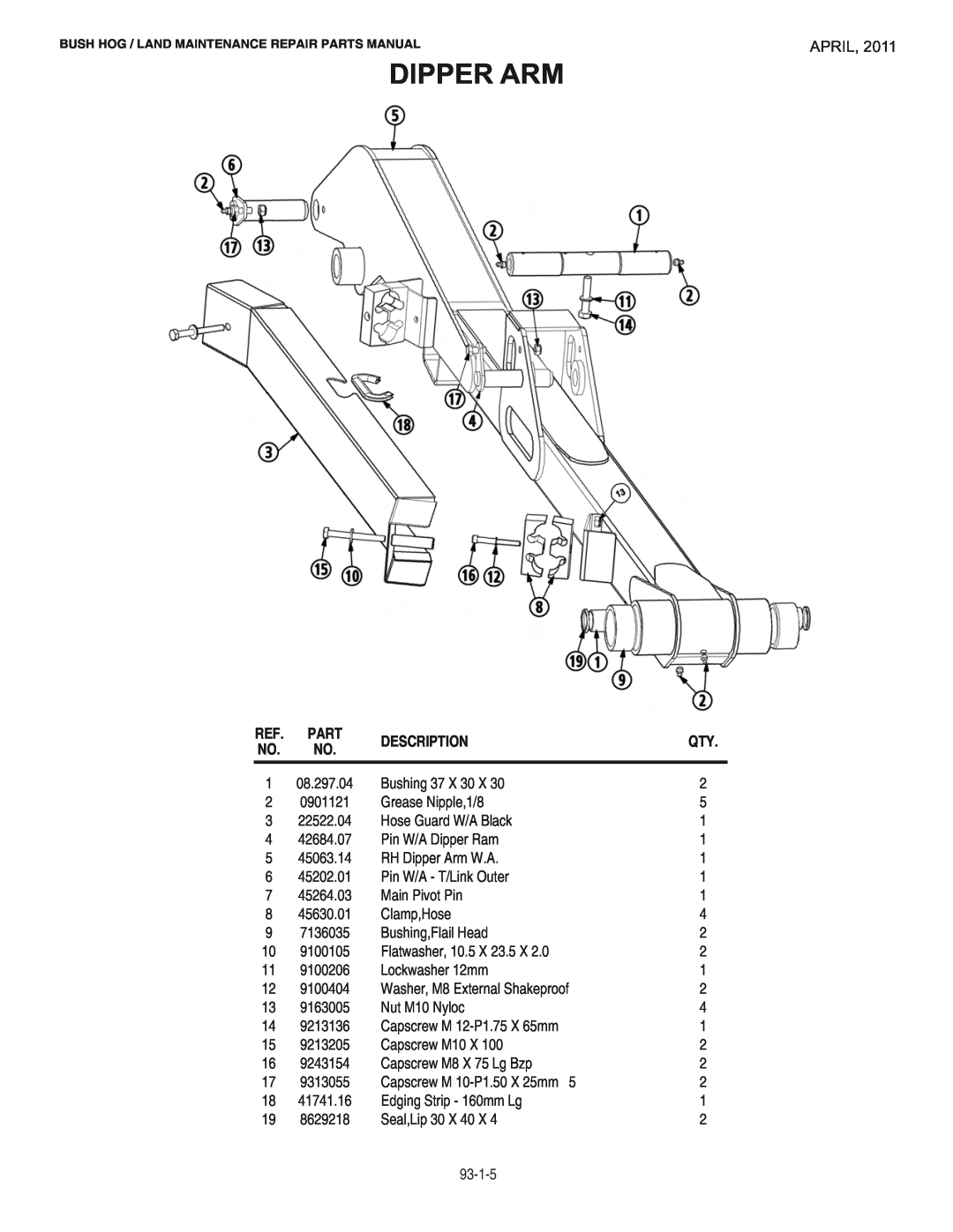 Bush Hog RMB1865E manual Dipper Arm, April, Description 