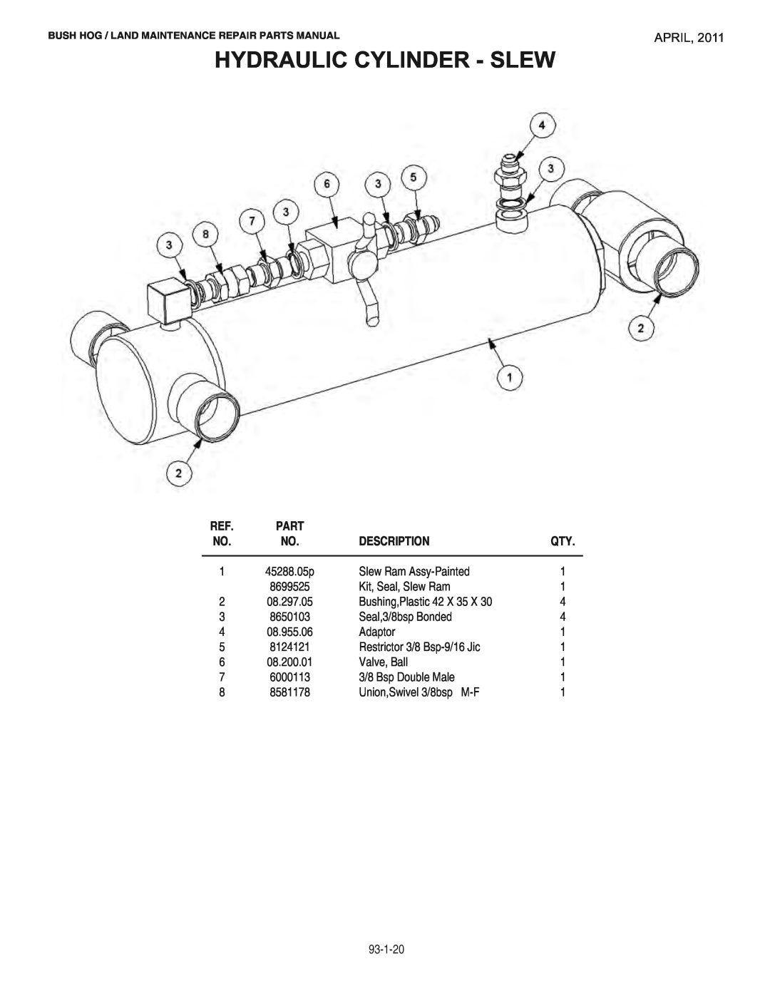 Bush Hog RMB1865E manual Hydraulic Cylinder - Slew, April, Description 