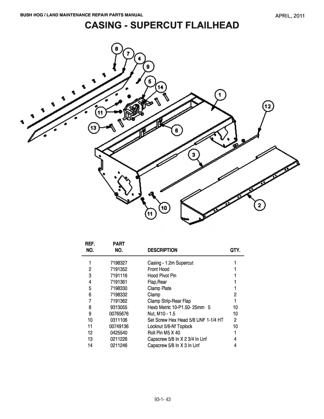 Bush Hog RMB1865E manual Casing - Supercut Flailhead, April, Description 