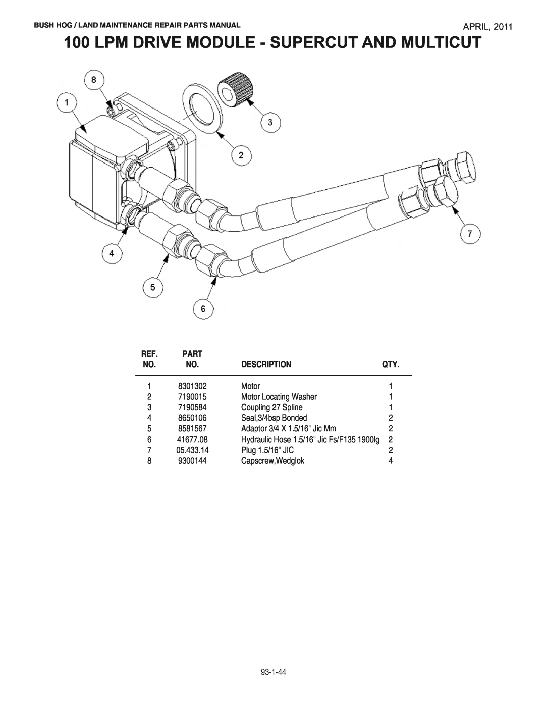 Bush Hog RMB1865E manual Lpm Drive Module - Supercut And Multicut, April, Description, Part 