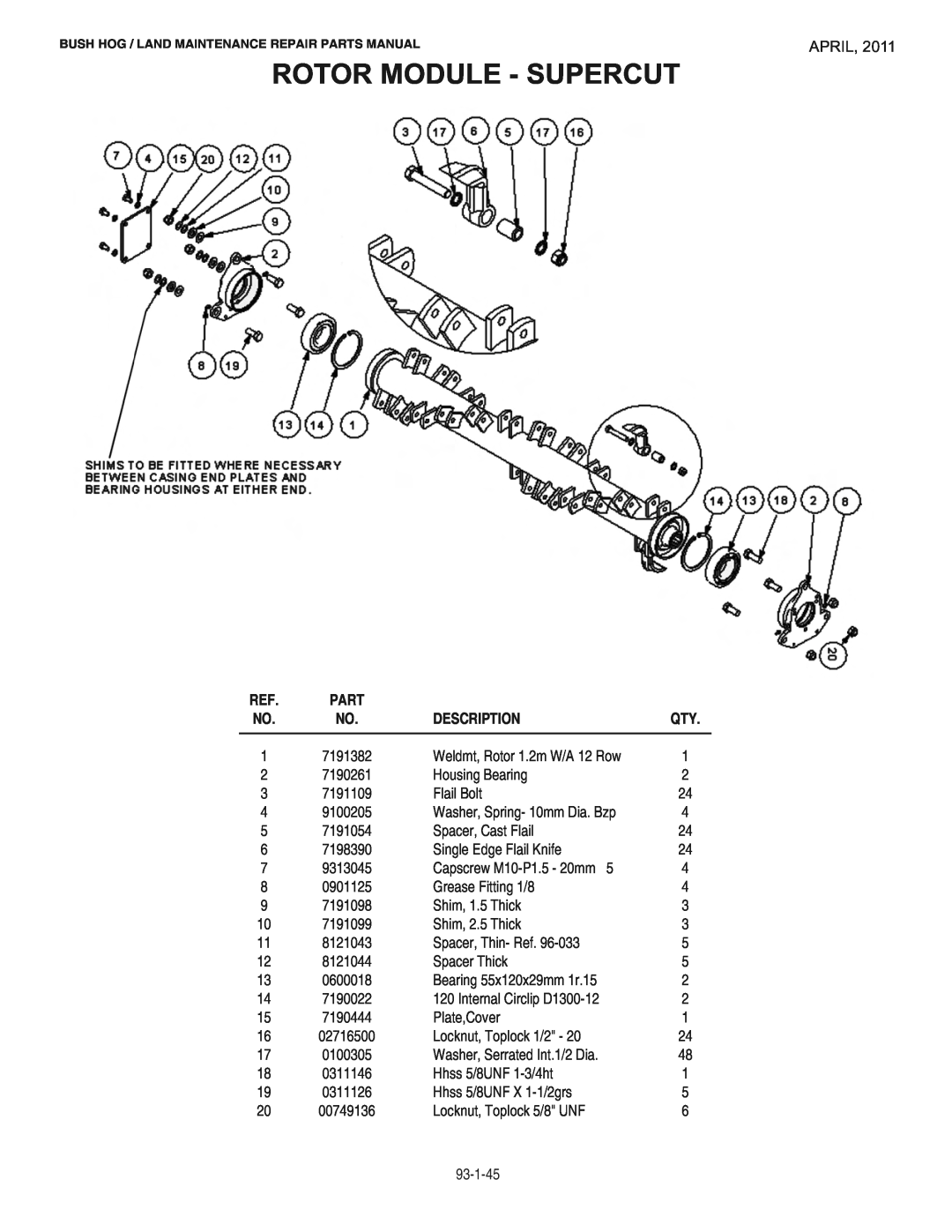 Bush Hog RMB1865E manual Rotor Module - Supercut, April, Description 