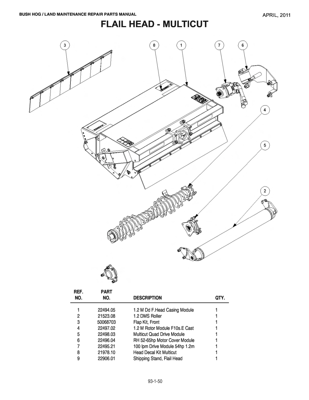 Bush Hog RMB1865E manual Flail Head - Multicut, April, Description 