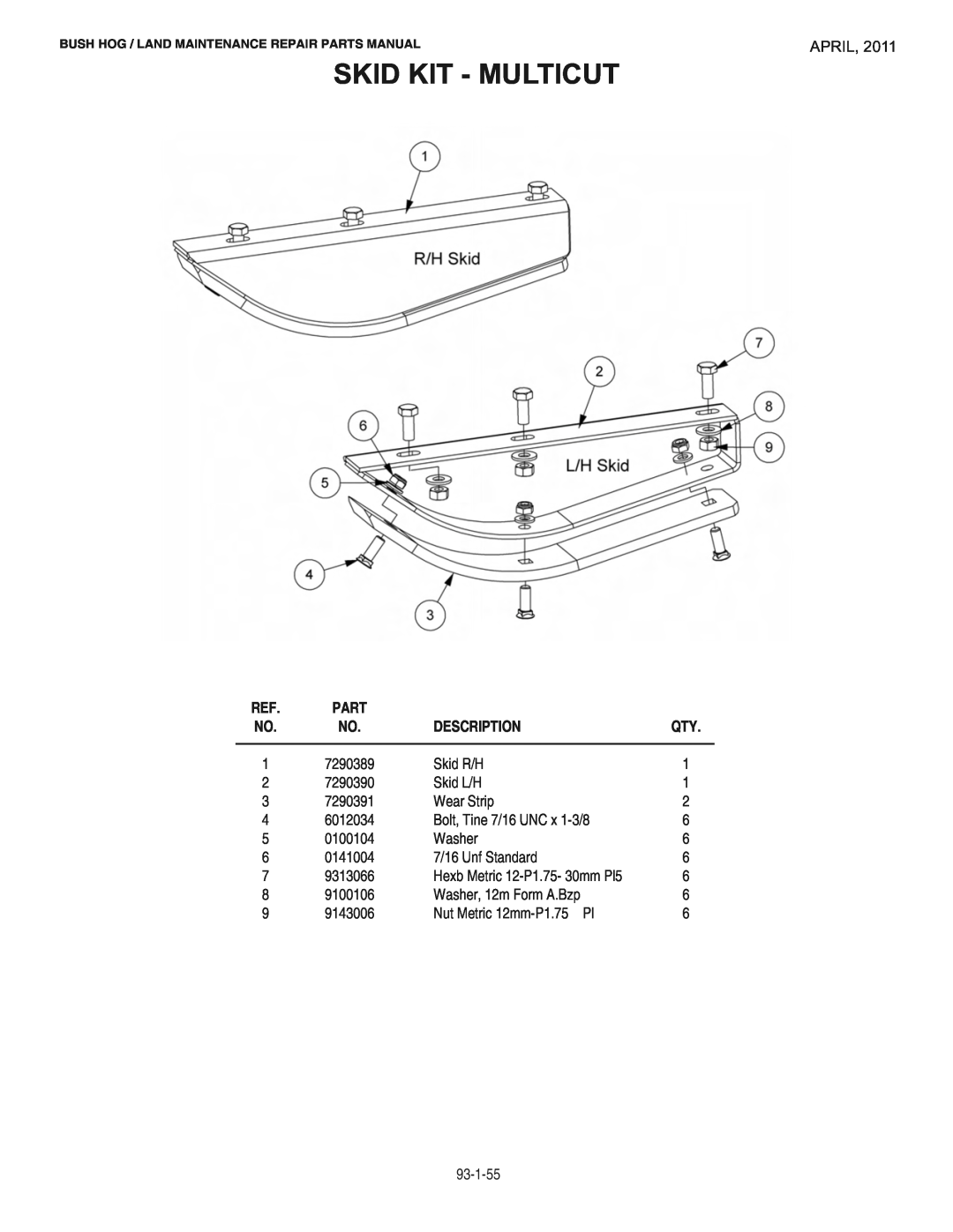 Bush Hog RMB1865E manual Skid Kit - Multicut, April, Description, Hexb Metric 12-P1.75- 30mm Pl5, Part 