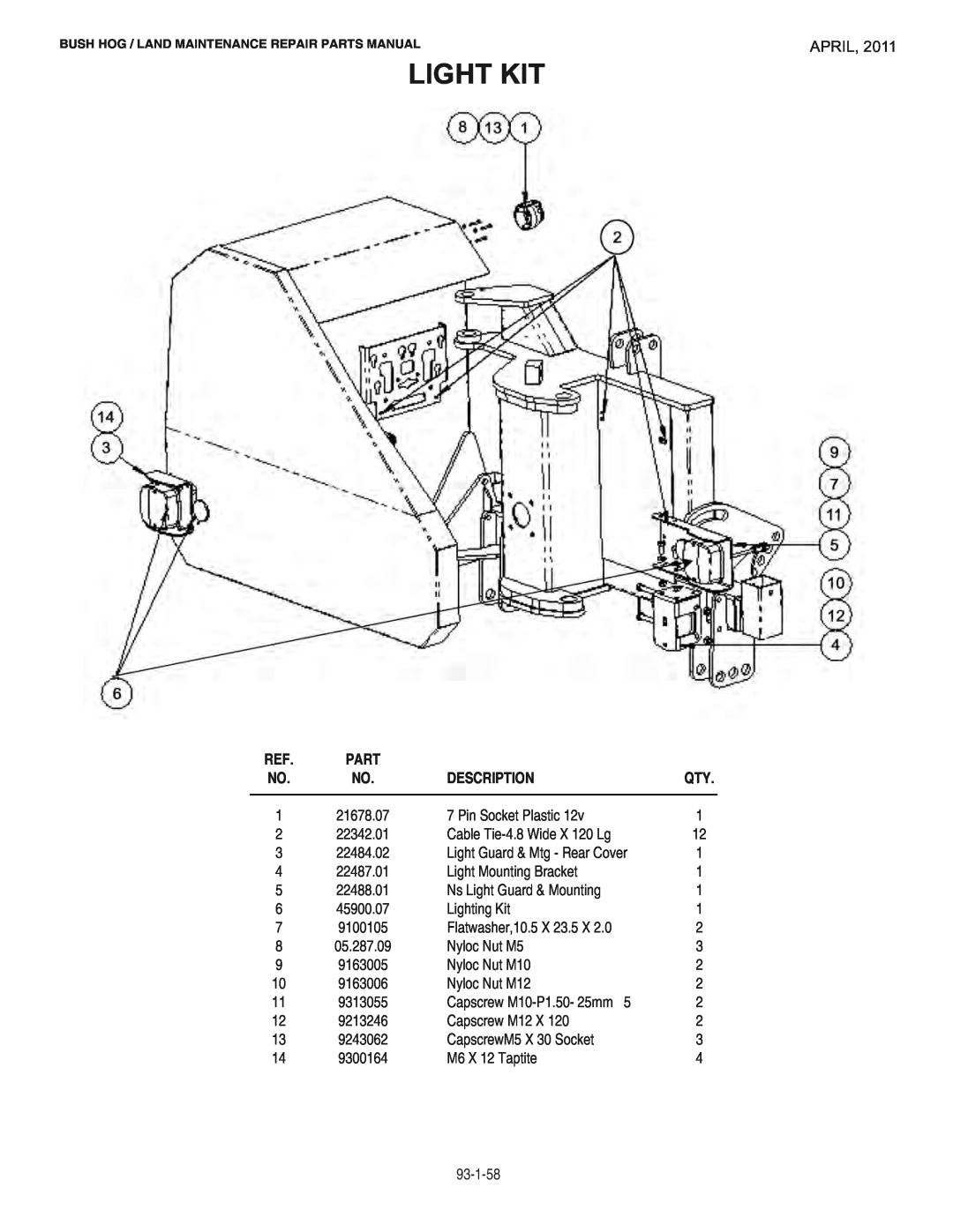 Bush Hog RMB1865E manual Light Kit, April, Description 