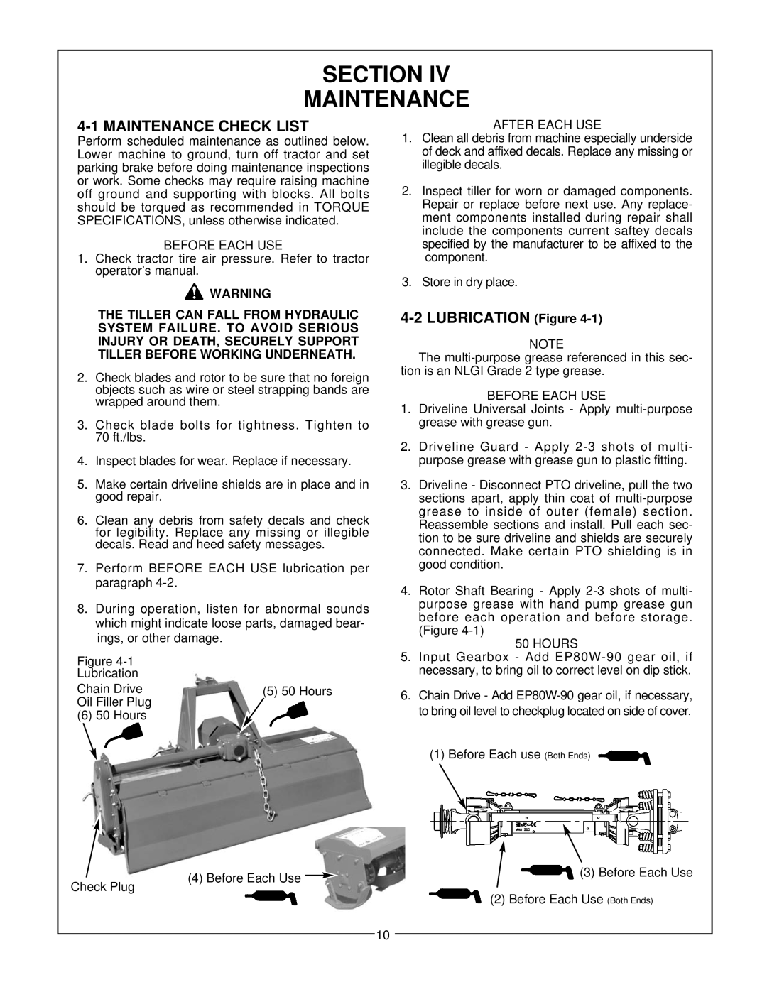 Bush Hog RTC manual Section Maintenance, Maintenance Check List 