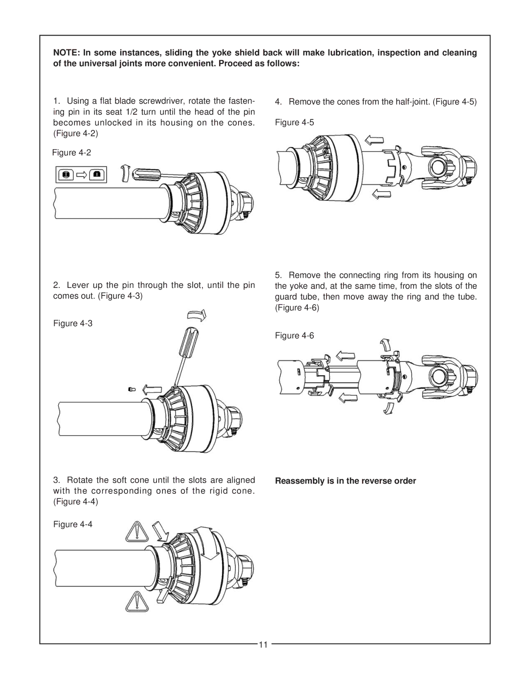 Bush Hog RTC manual With the corresponding ones of the rigid cone 