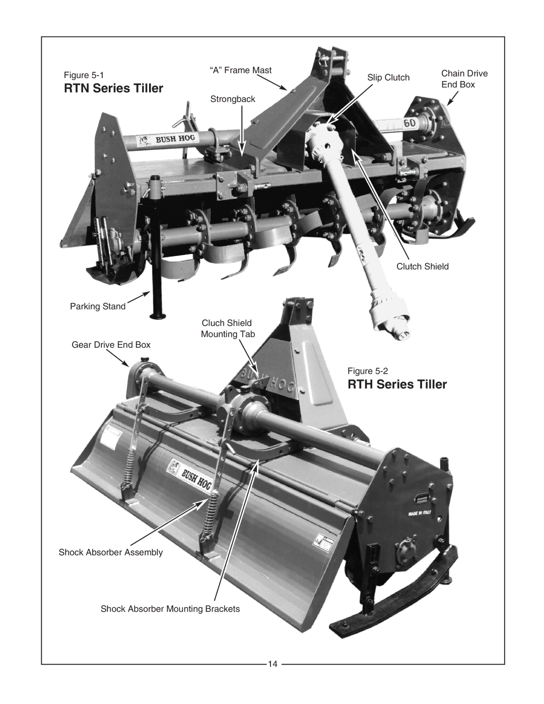 Bush Hog RTNR manual RTH Series Tiller 