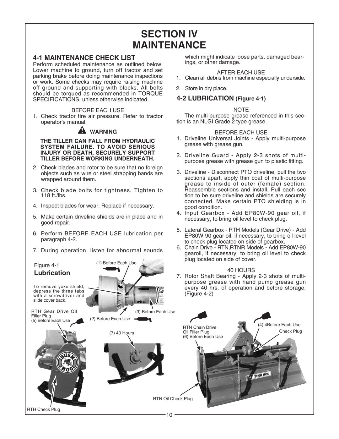 Bush Hog RTH, RTNR manual Section Maintenance, 4-1MAINTENANCE CHECK LIST, 4-2LUBRICATION Figure, Lubrication 