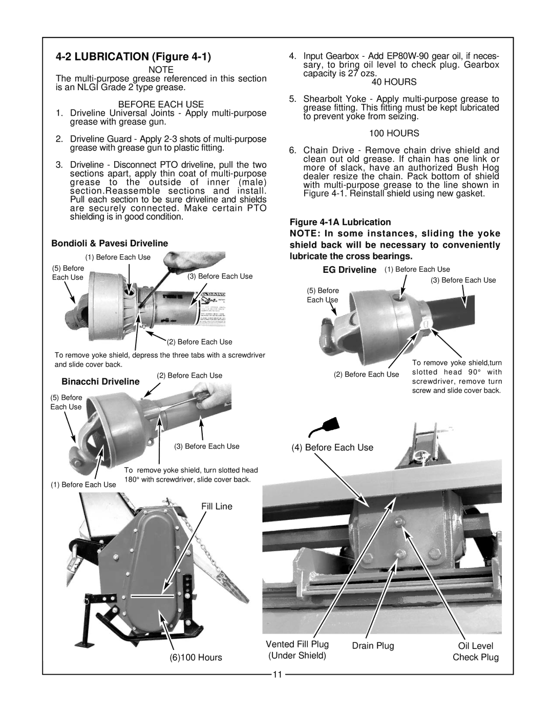 Bush Hog RTS manual Bondioli & Pavesi Driveline, Binacchi Driveline 