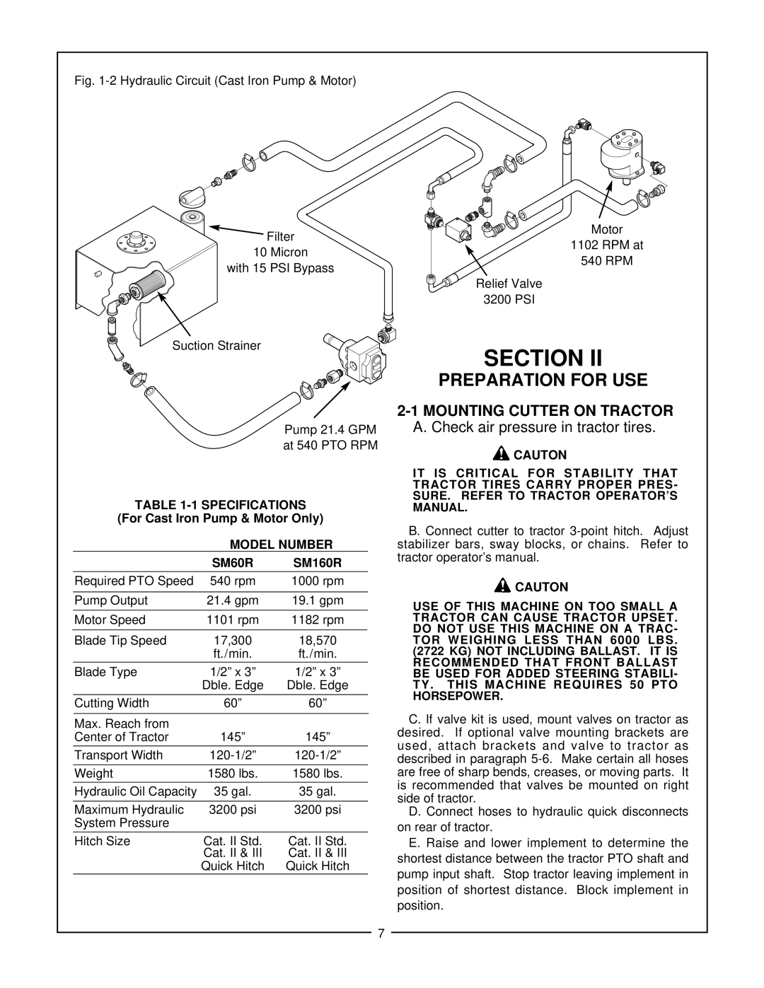 Bush Hog SM 60 manual Mounting Cutter on Tractor, For Cast Iron Pump & Motor Only, SM160R 