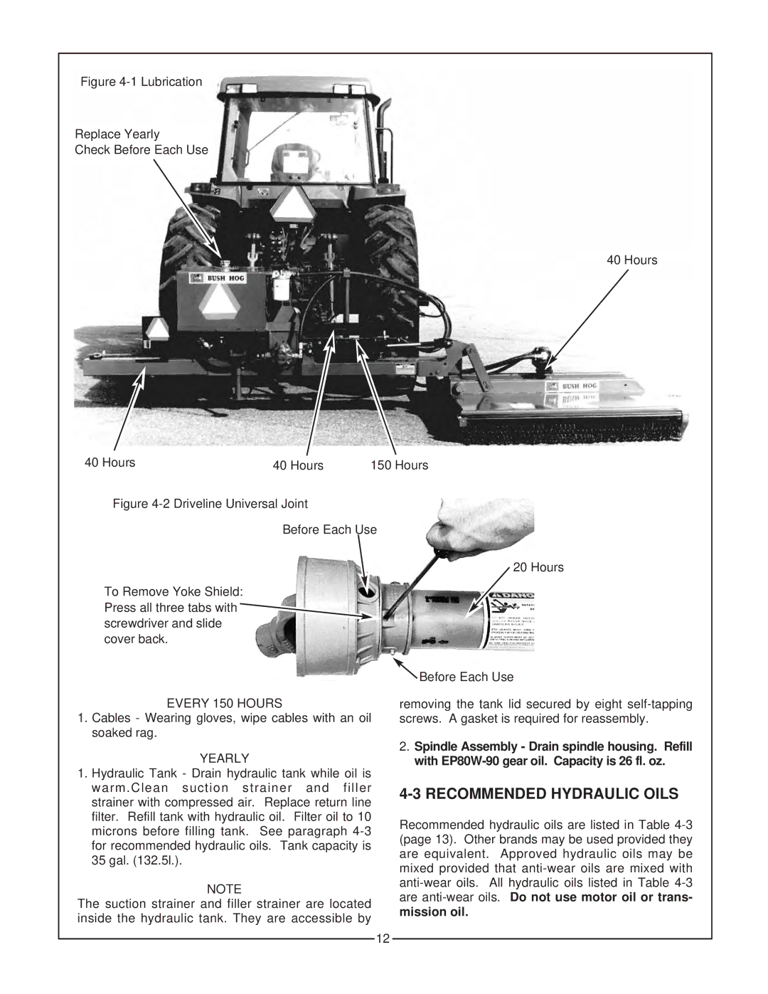 Bush Hog SM 60 manual Recommended Hydraulic Oils, Yearly 