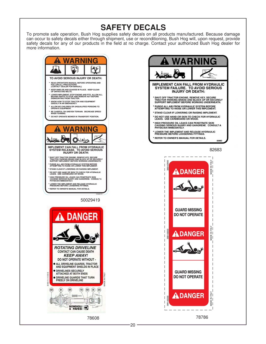 Bush Hog SM 60 manual Safety Decals 