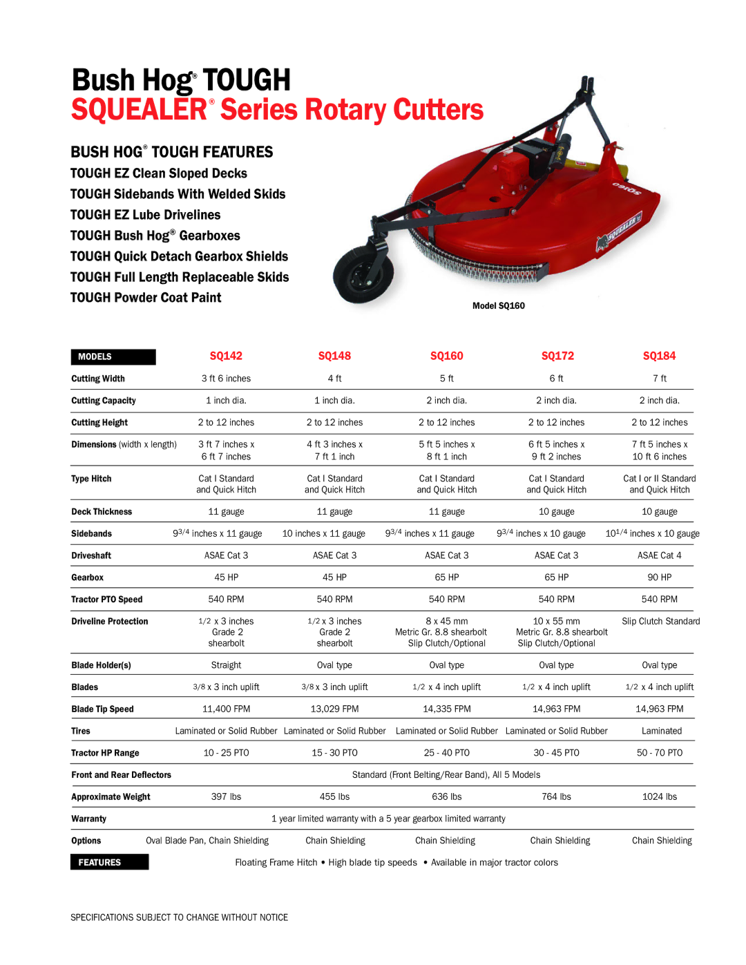 Bush Hog Sq160 specifications Squealer Series Rotary Cutters, Bush Hog Tough Features, SQ142 SQ148 SQ160 SQ172 SQ184 