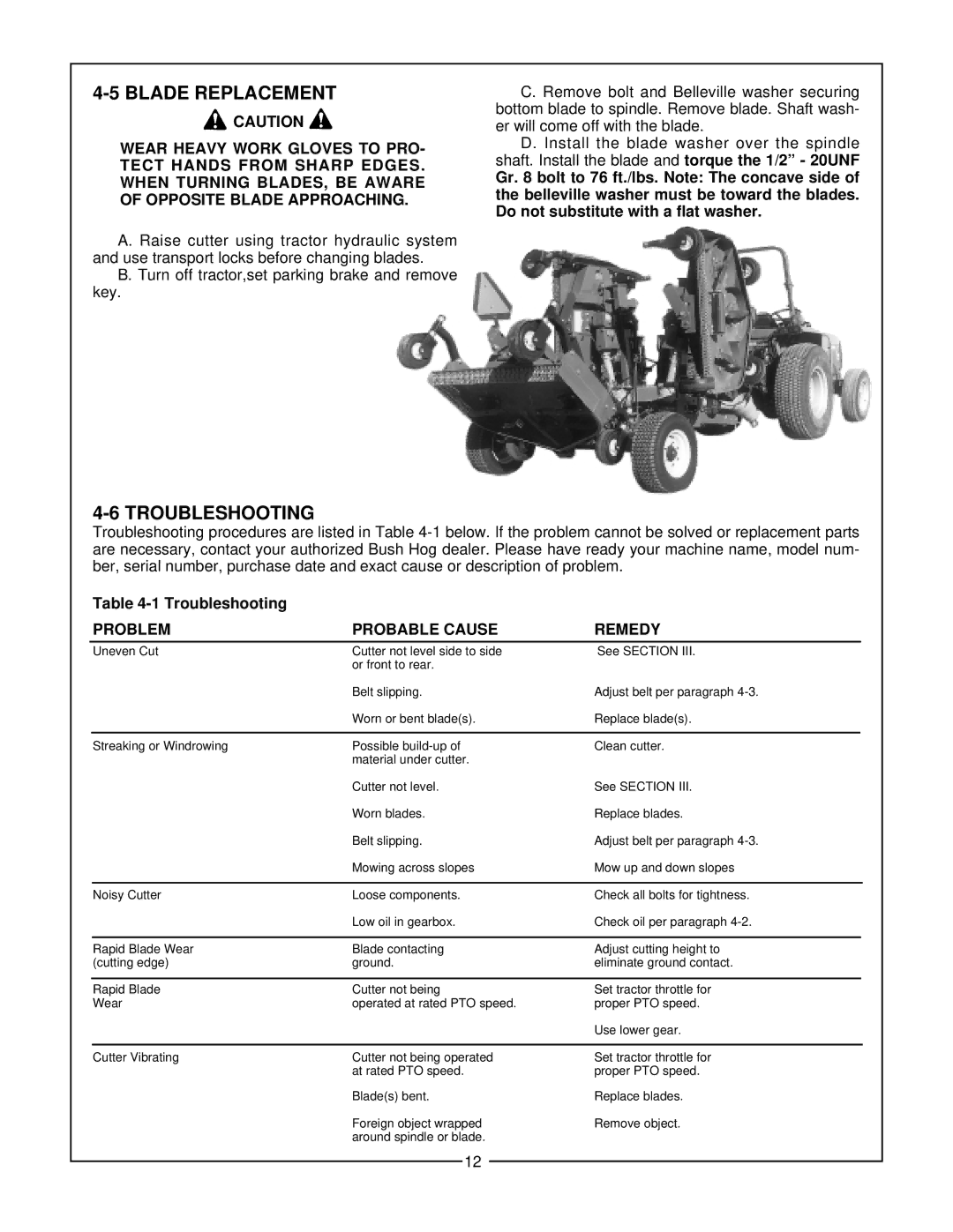 Bush Hog TD-1100 manual Blade Replacement, Troubleshooting 