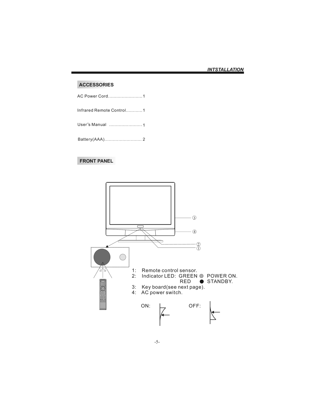 Bush IDLCD1904HD instruction manual Accessories, Front Panel 