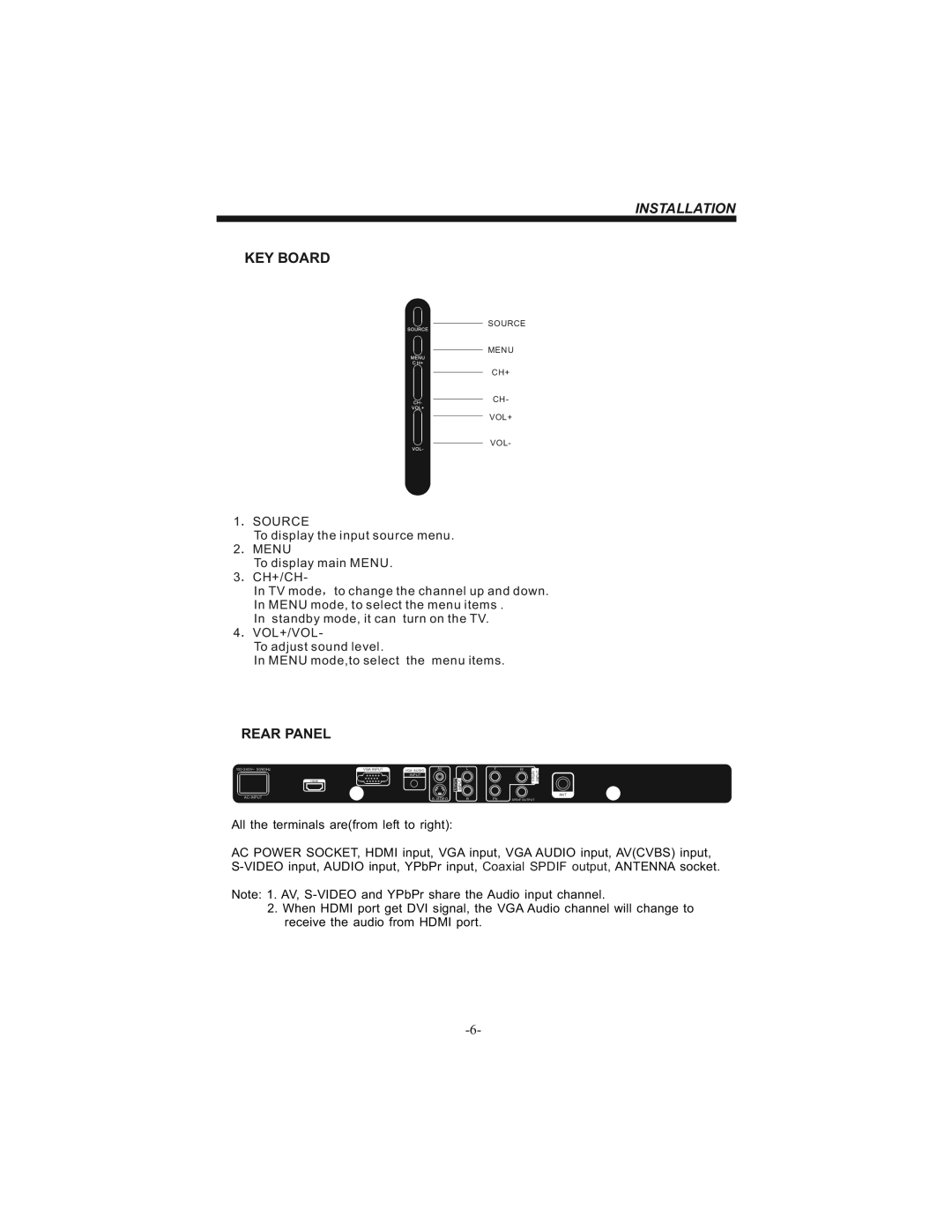 Bush IDLCD1904HD instruction manual Installation, KEY Board, Rear Panel 