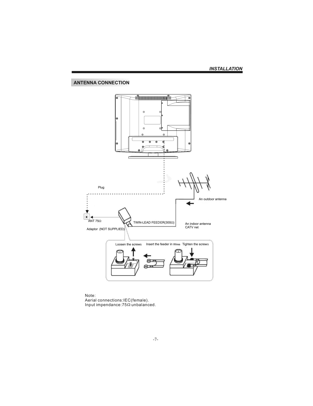 Bush IDLCD1904HD instruction manual Antenna Connection 