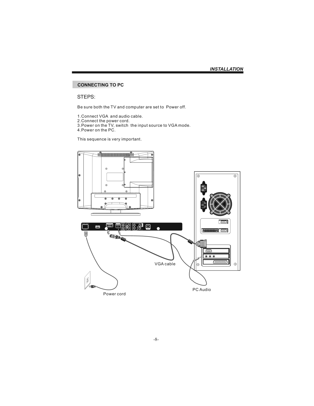 Bush IDLCD1904HD instruction manual Steps, Connecting to PC 