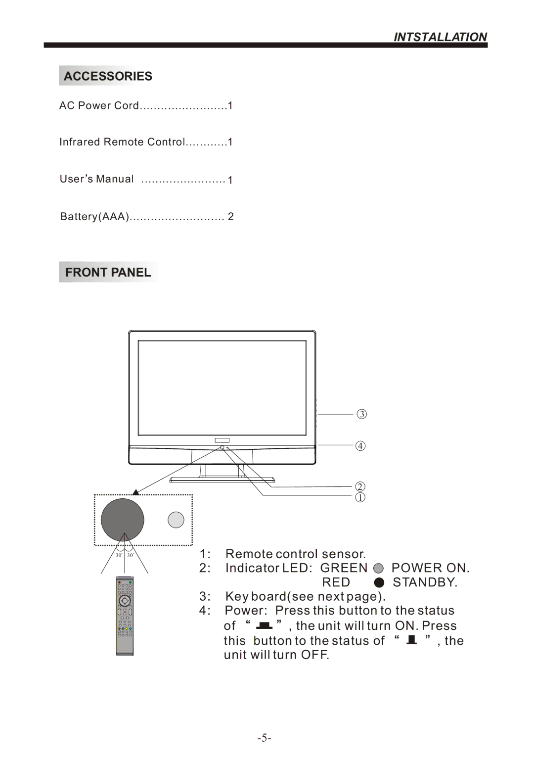 Bush IDLCD2204HD instruction manual Accessories, Front Panel 