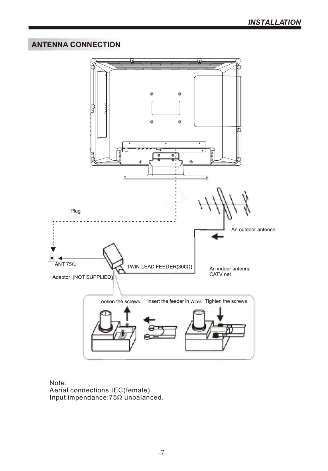 Bush IDLCD2204HD instruction manual Antenna Connection 