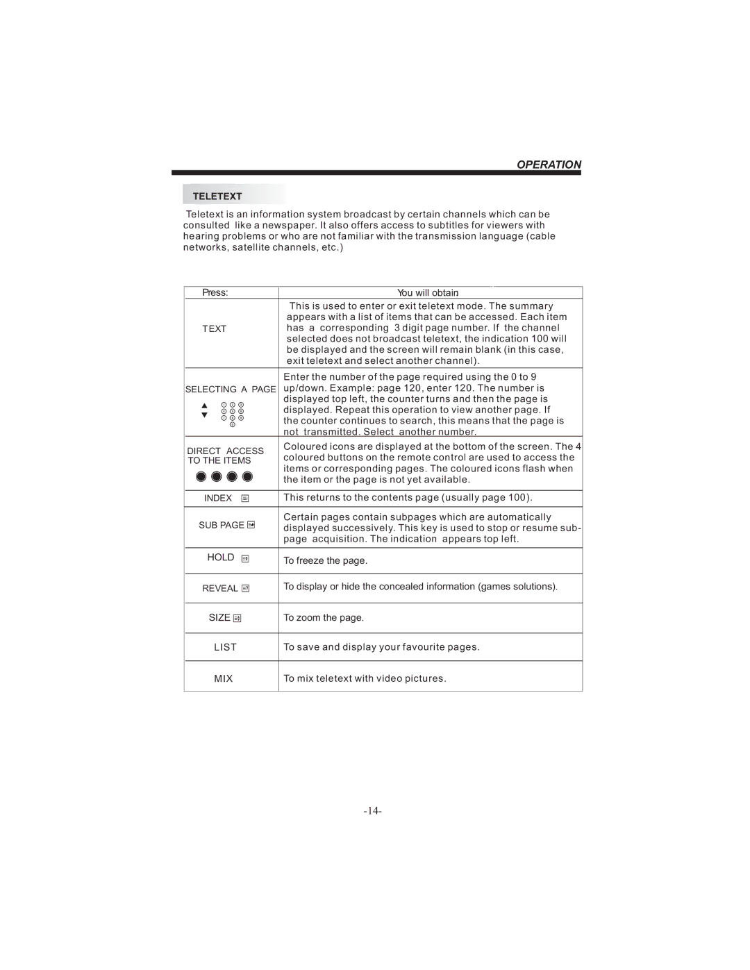 Bush IDLCD2604HD instruction manual Size 