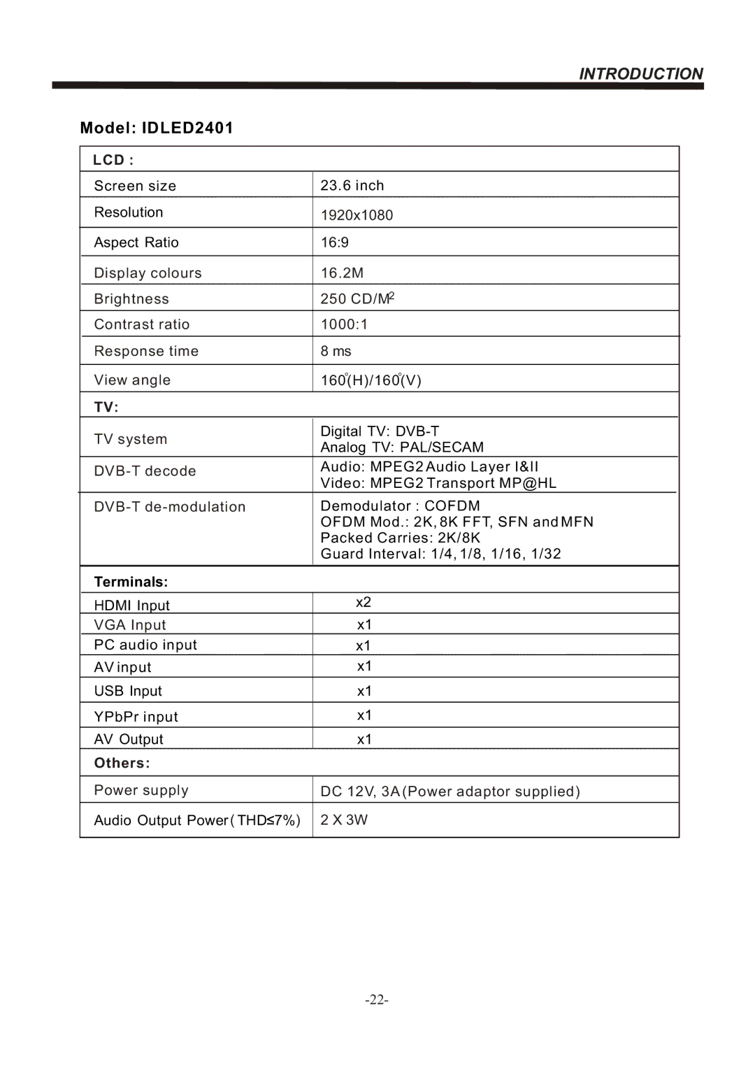 Bush IDLED1901, IDLED2201 instruction manual Model IDLED2401 