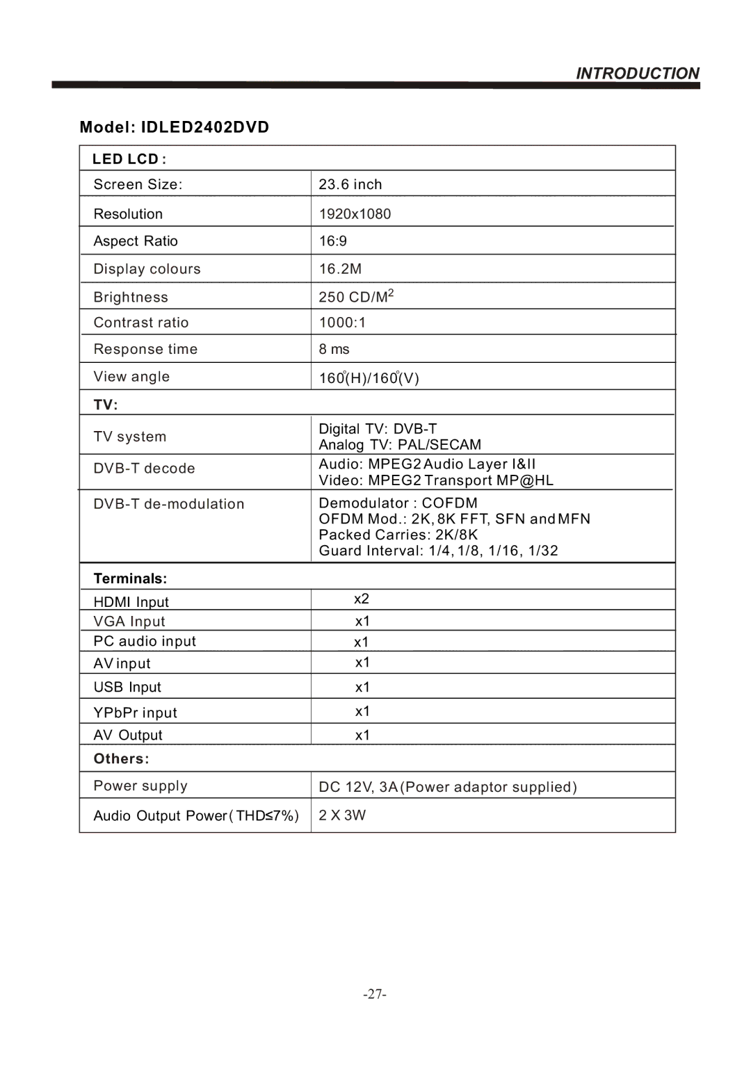 Bush IDLED2202DVD instruction manual Model IDLED2402DVD, 16.2M 250 CD/M2 10001 