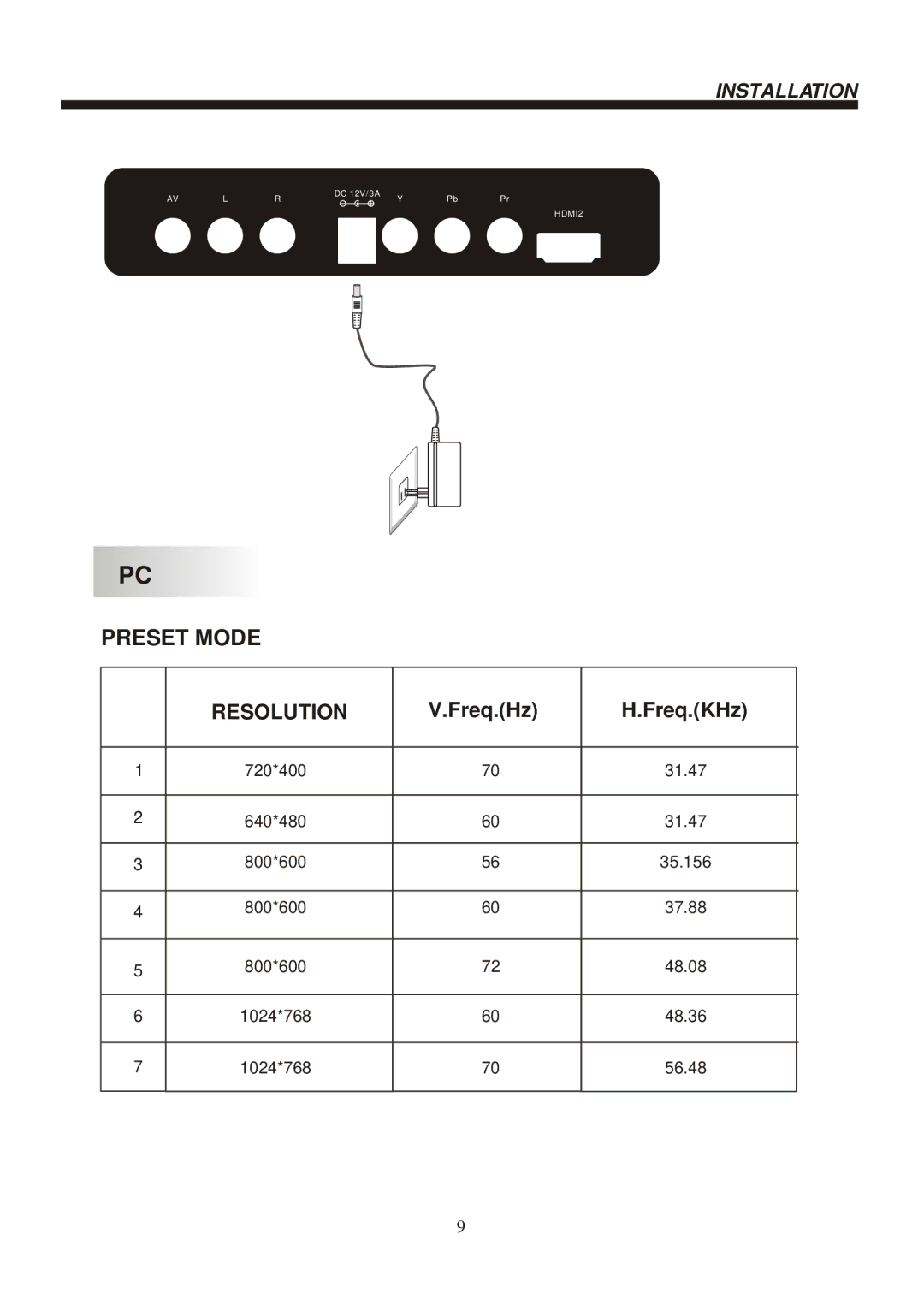 Bush IDLED2402DVD instruction manual Preset Mode Resolution 