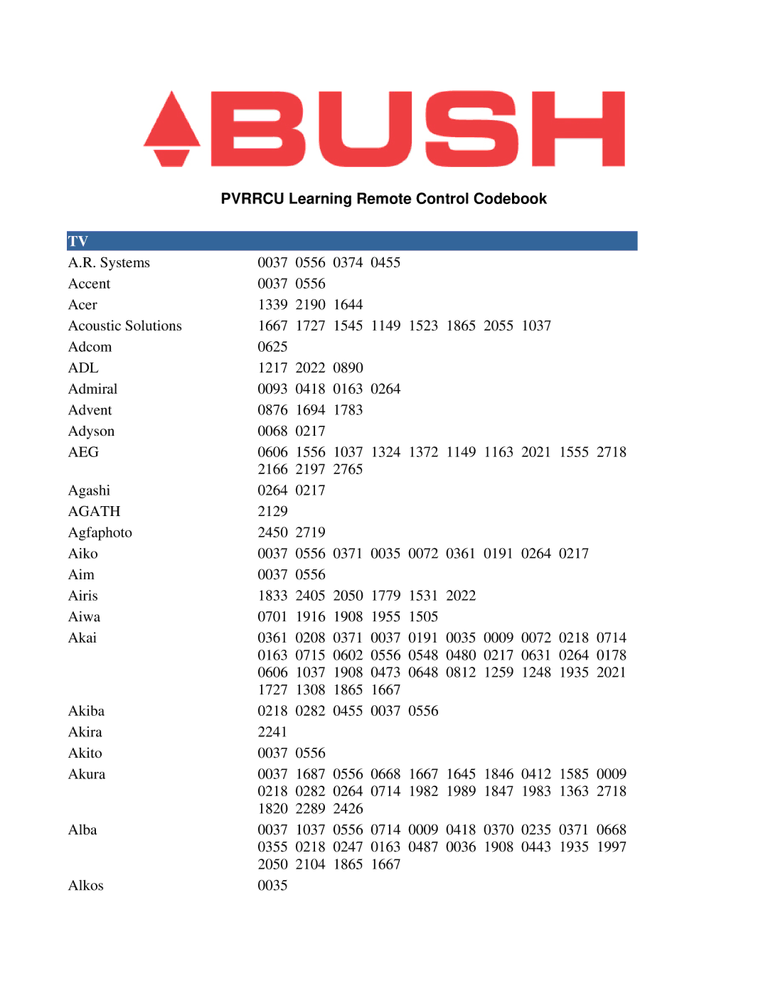 Bush PVRRCU manual Adl, Aeg, Agath 