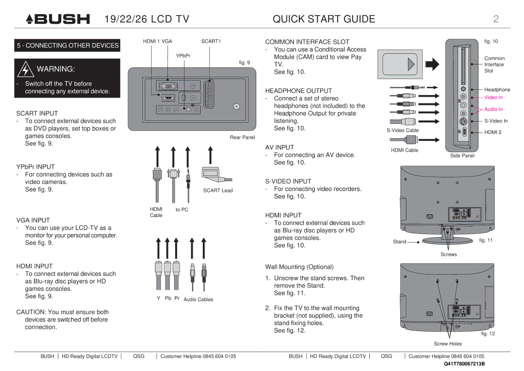 Bush Q41T2201672 1B instruction manual Quick Start Guide, See fig YPbPr Input, Hdmi Input, See fig Wall Mounting Optional 