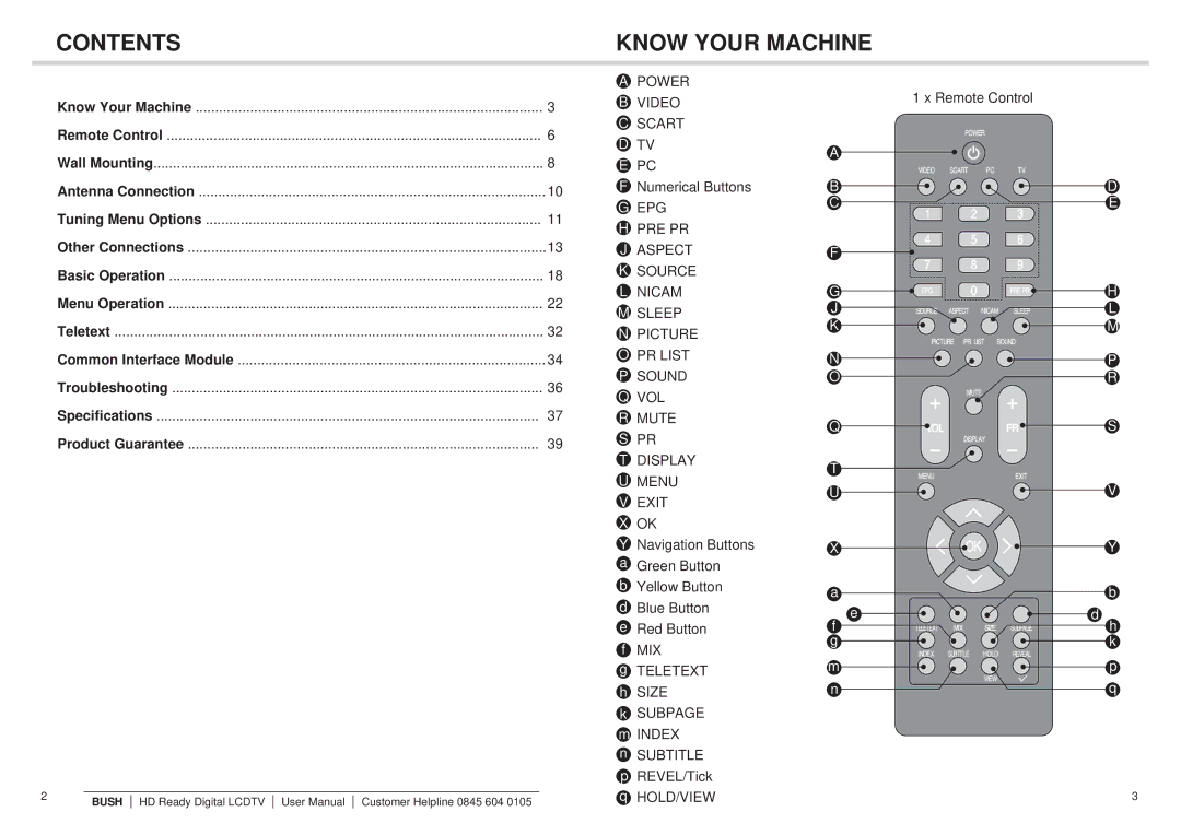 Bush Q41T2201672 1B instruction manual Know Your Machine, Contents, Numerical Buttons 