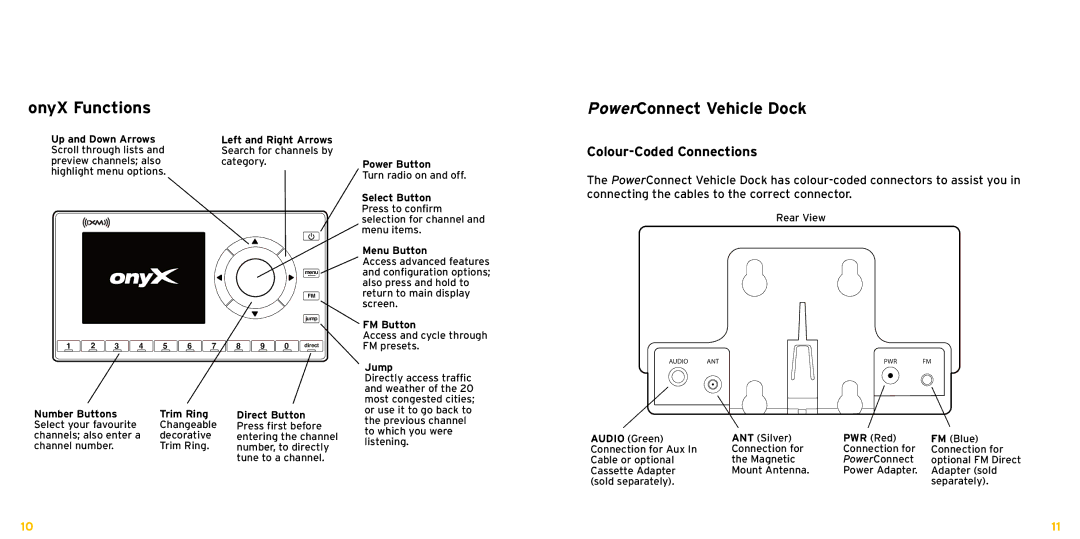 Bush XDNX1V1KC manual OnyX Functions PowerConnect Vehicle Dock, Colour-Coded Connections 