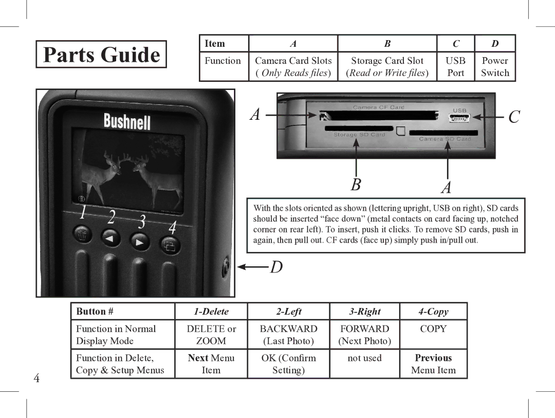 Bushnell 1-Nov instruction manual Parts Guide 