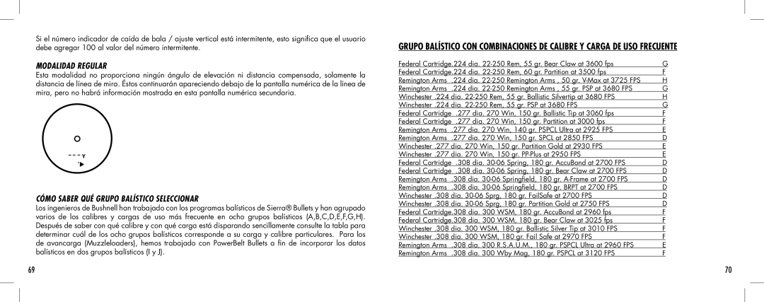 Bushnell 1000 manual Modalidad Regular, Cómo Saber QUÉ Grupo Balístico Seleccionar 