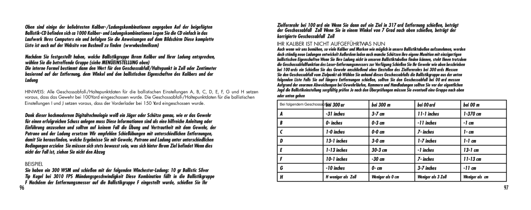 Bushnell 1000 manual Beispiel, Ihr Kaliber ist nicht aufgeführt. Was nun? 