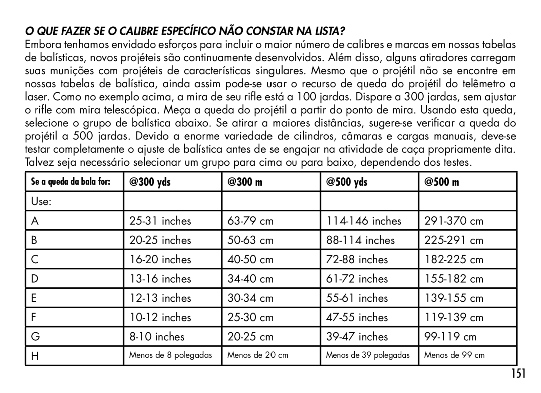 Bushnell 1000 manual 151, Que fazer se o calibre específico não constar na lista? 