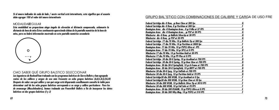 Bushnell 1000 manual Modalidad Regular, Cómo Saber QUÉ Grupo Balístico Seleccionar 