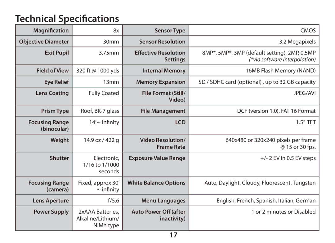 Bushnell 11-0833 instruction manual Technical Specifications, Cmos 