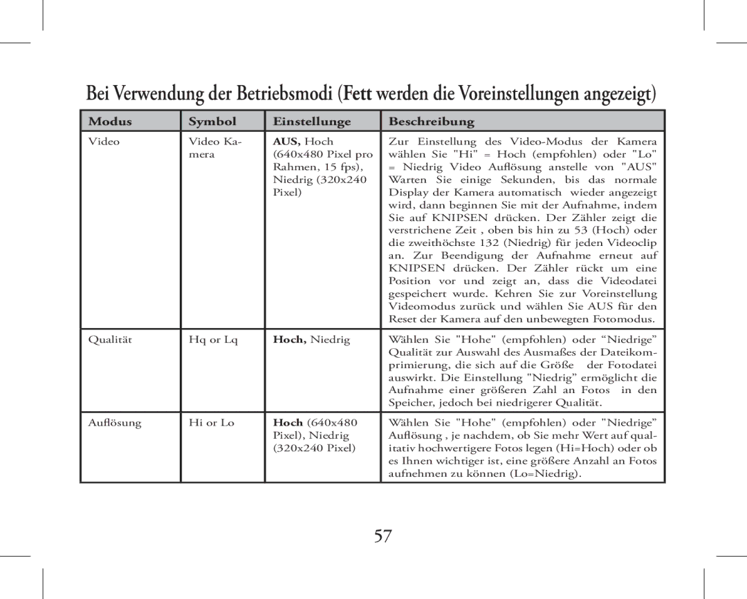 Bushnell 11-1027, 11-1026 instruction manual Modus Symbol Einstellunge Beschreibung 