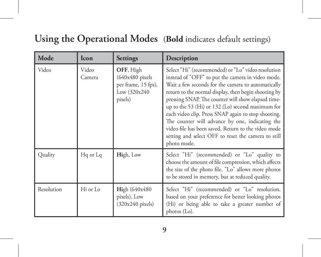 Bushnell 11-1027, 11-1026 Using the Operational Modes Bold indicates default settings, Mode Icon Settings Description 