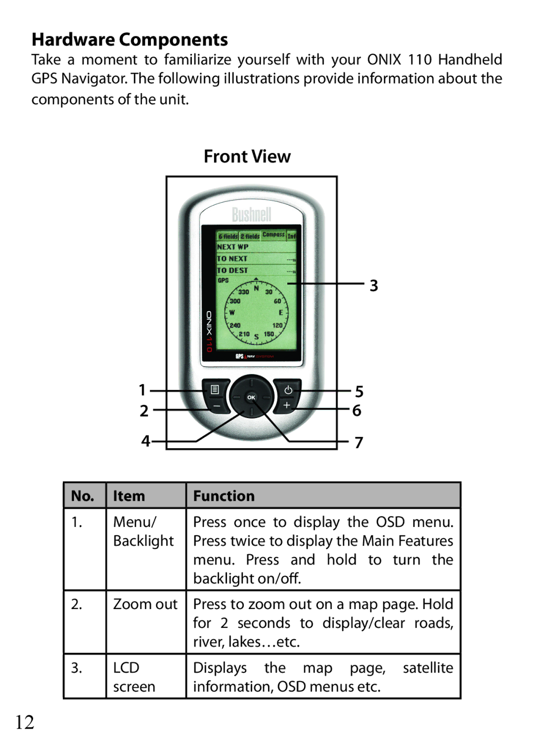 Bushnell 110 instruction manual Function 